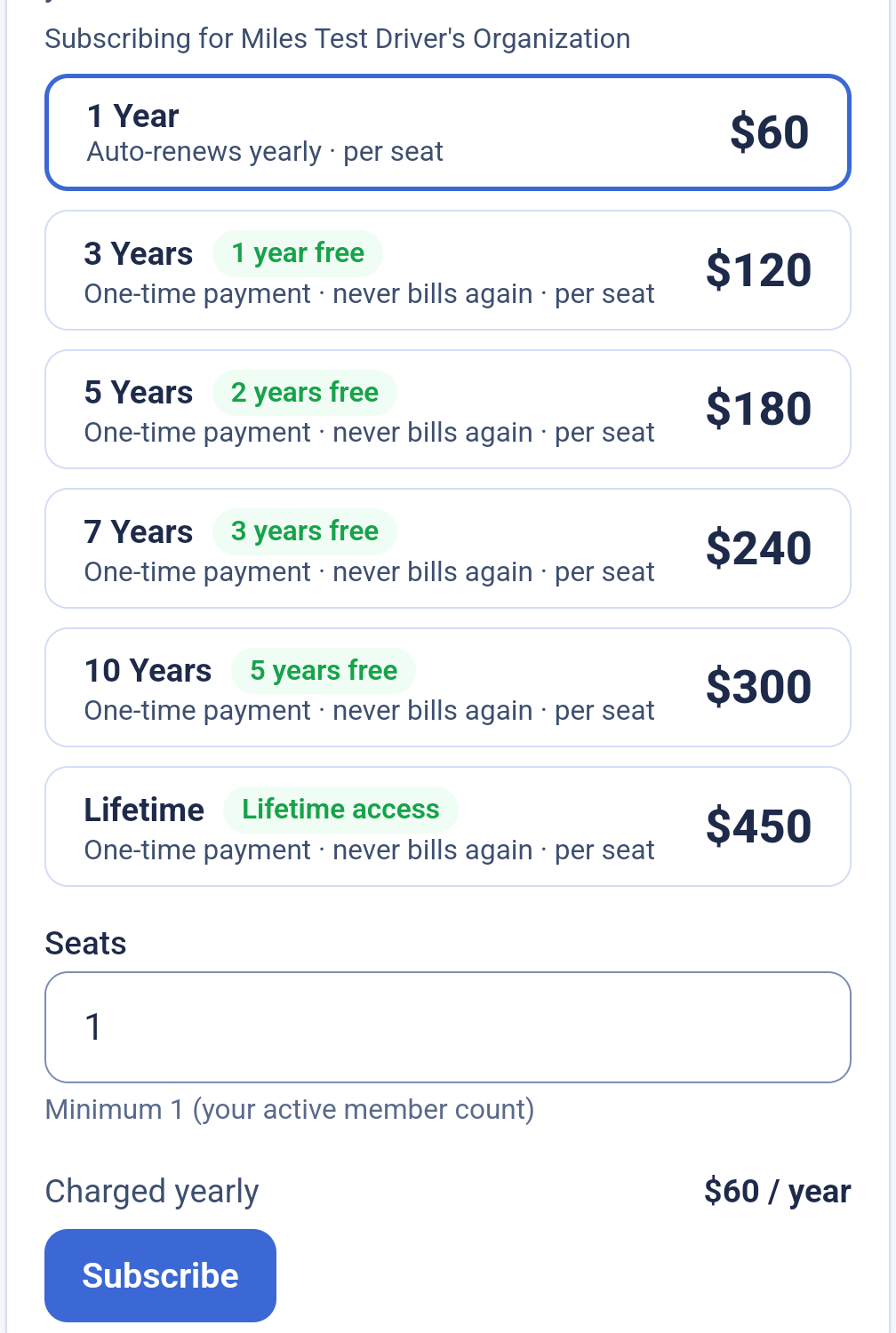 The web purchase card with the one year term selected and highlighted, a Seats field set to one with the hint Minimum one, a line reading Charged yearly sixty dollars per year, and a Subscribe button.