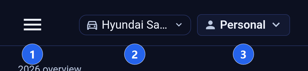 The top bar of Backbuild Miles on a phone. Callout 1 marks the menu button on the left. Callout 2 marks the vehicle picker in the middle, showing a car icon and a shortened vehicle name. Callout 3 marks the entity picker on the right, showing a person icon and the word Personal.